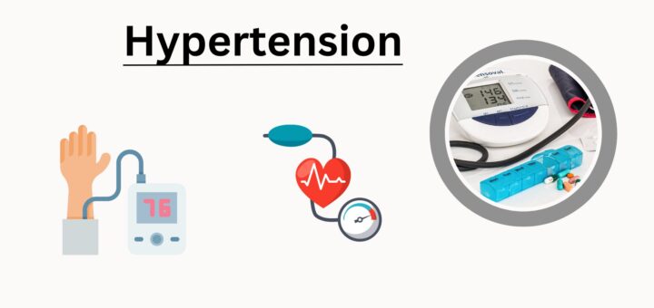 Hypertension.