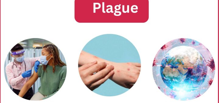 Plague