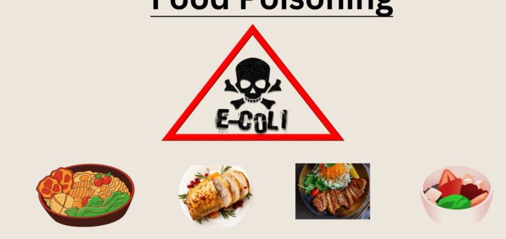 food poisoning